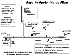 mapa de apoio